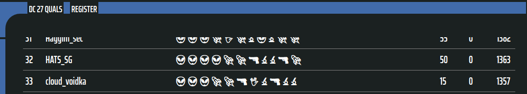 DEF CON CTF Quals 2019 - RTOoOS (pwn)